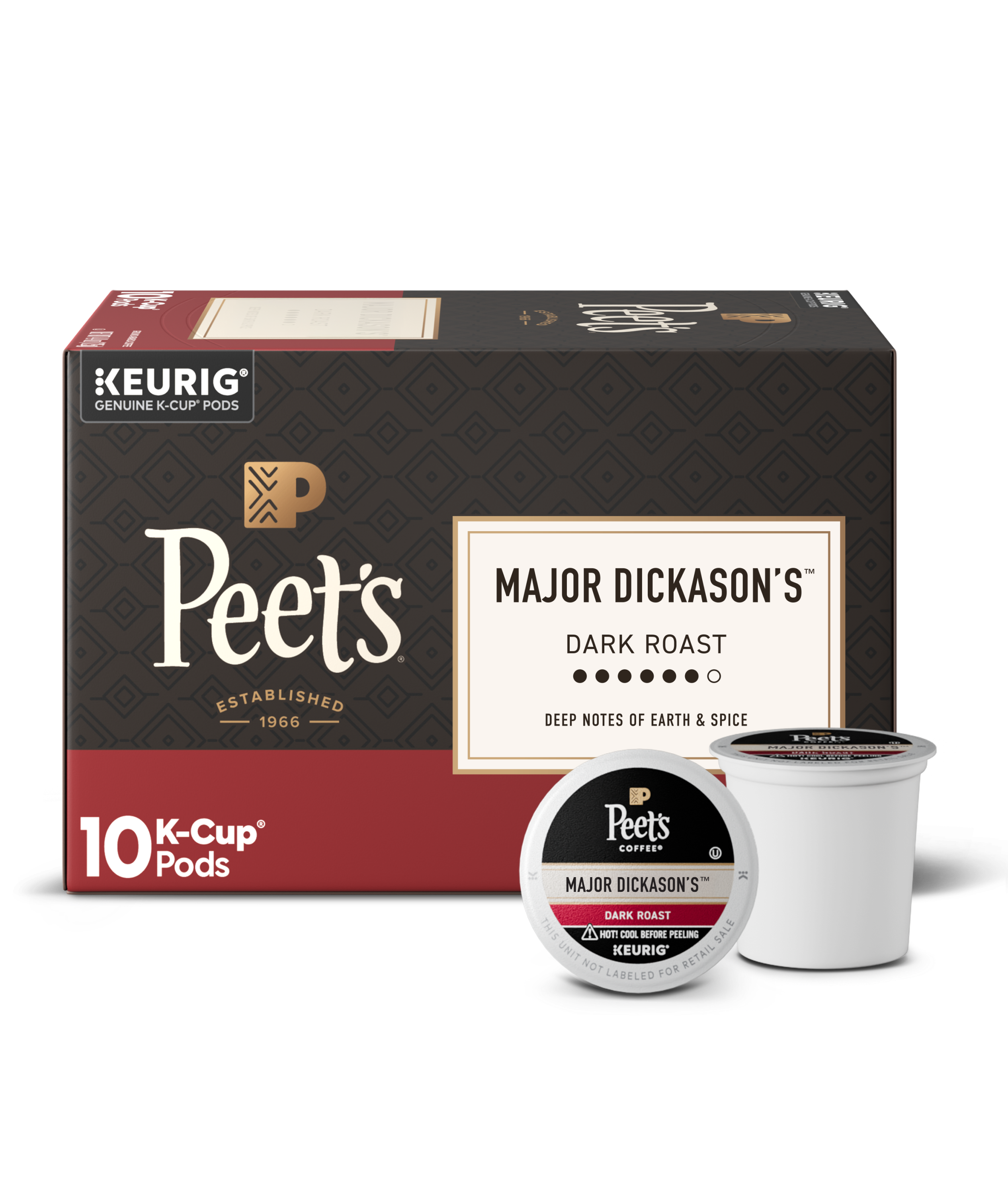 Major Dickason's Blend